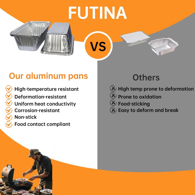 FUTINA 50 Pack 6.9" x 3.7" x 2.3" 1 LB Disposable Aluminum Premium Bread Tins, mini loaf pans with lids Used for baking bread, cakes, fruit pies, or refrigerated food - Image 4